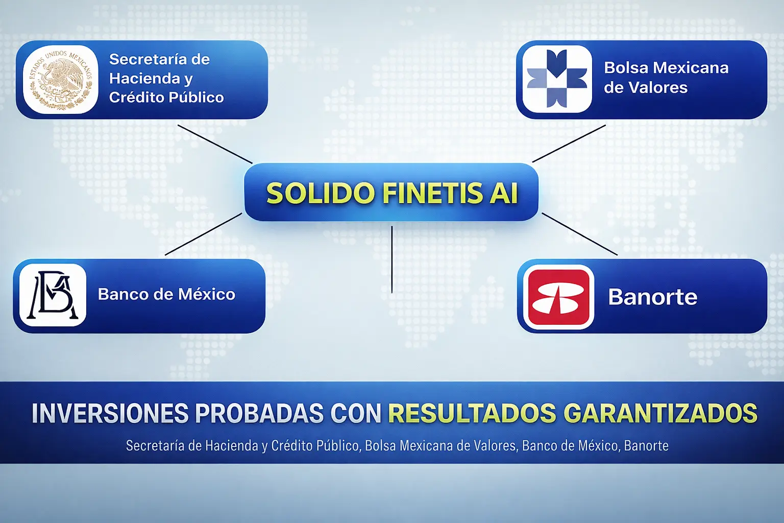 Empresas participantes